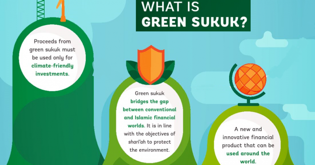 Green Sukuk Certificate in Middle East, UAE, Saudi Arabia, Qatar, Oman & Bahrain. Green Sukuk Certification in UAE, Green Bonds verification in UAE, Green Sukuk Certification in Saudi Arabia, Green Bonds verification in Saudi Arabia, Green Sukuk Certification in Oman, Green Bonds verification in Oman, Green Sukuk Certification in Qatar, Green Bonds verification in Qatar, Green Sukuk Certification in Bahrain, Green Bonds verification in Bahrain